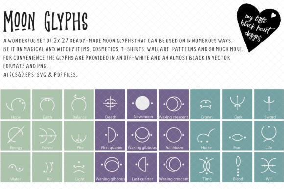 Moon Glyphs Kit: A Practical Guide for Symbol-Based Lunar Practice